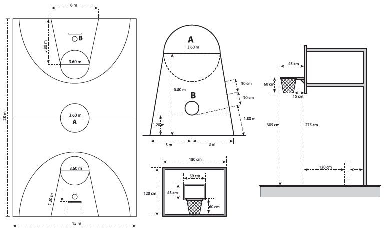 Gambar dan Ukuran Lapangan Bola Basket Standar Internasional!