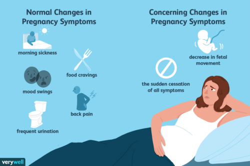 gejala mual selama hamil